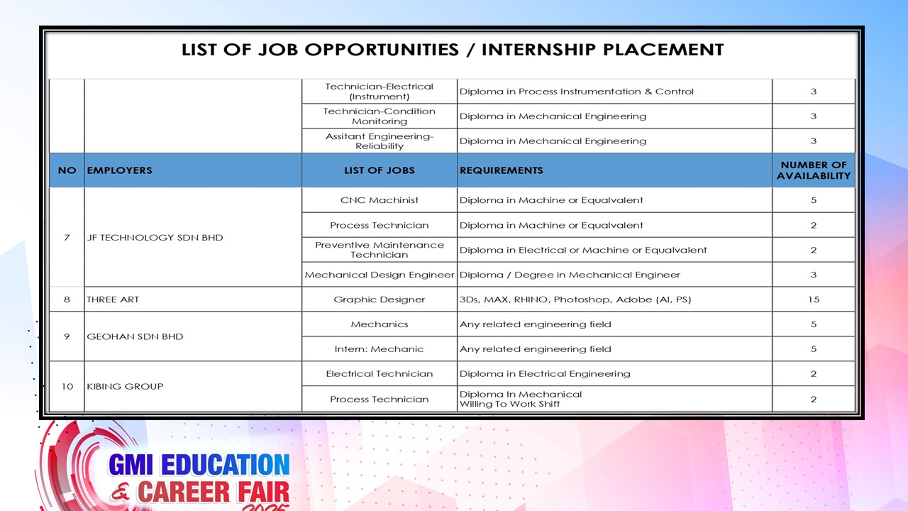 Slide2