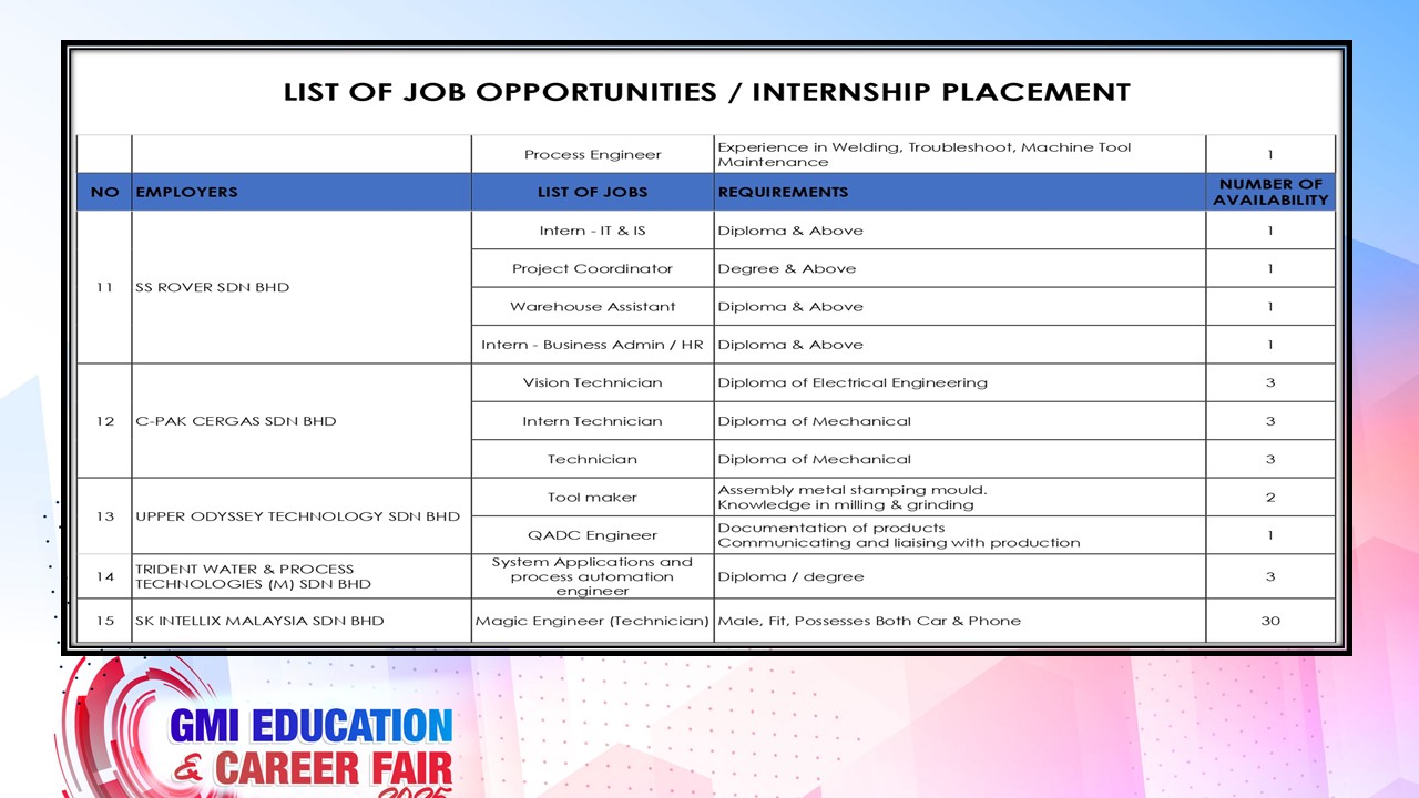 Slide3