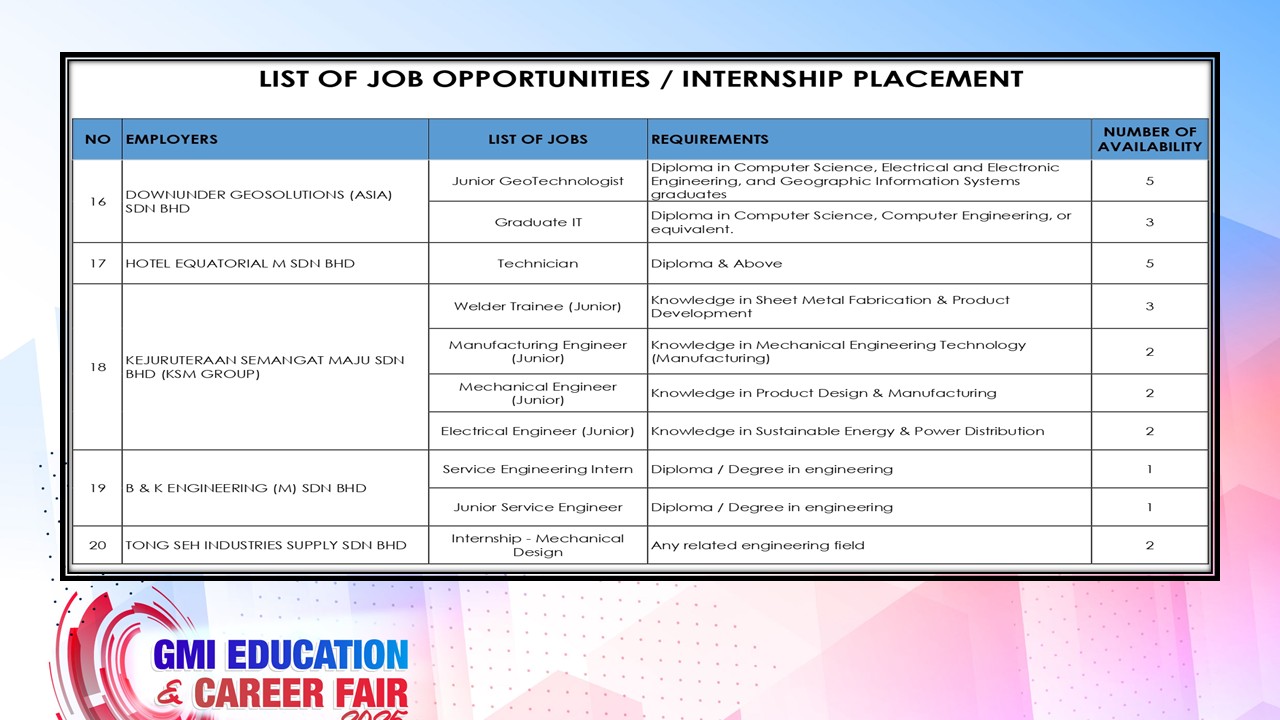 Slide5