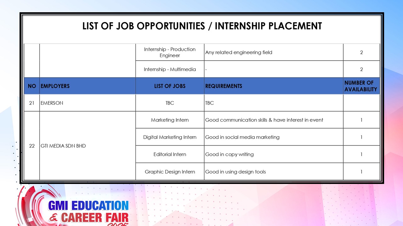 Slide6
